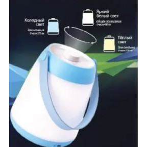 Ліхтарик LED 15W 160-550 Lm. VERON