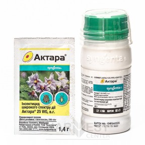 Актара – інсектицид, Syngenta