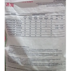 Мін.добрива Агромастер 15-15-15+9CaO+6SO3 (25кг) НА ВАГУ